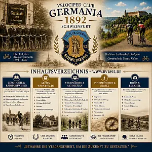 Übersicht der Sitemap vom Velociped Club Germania 1892